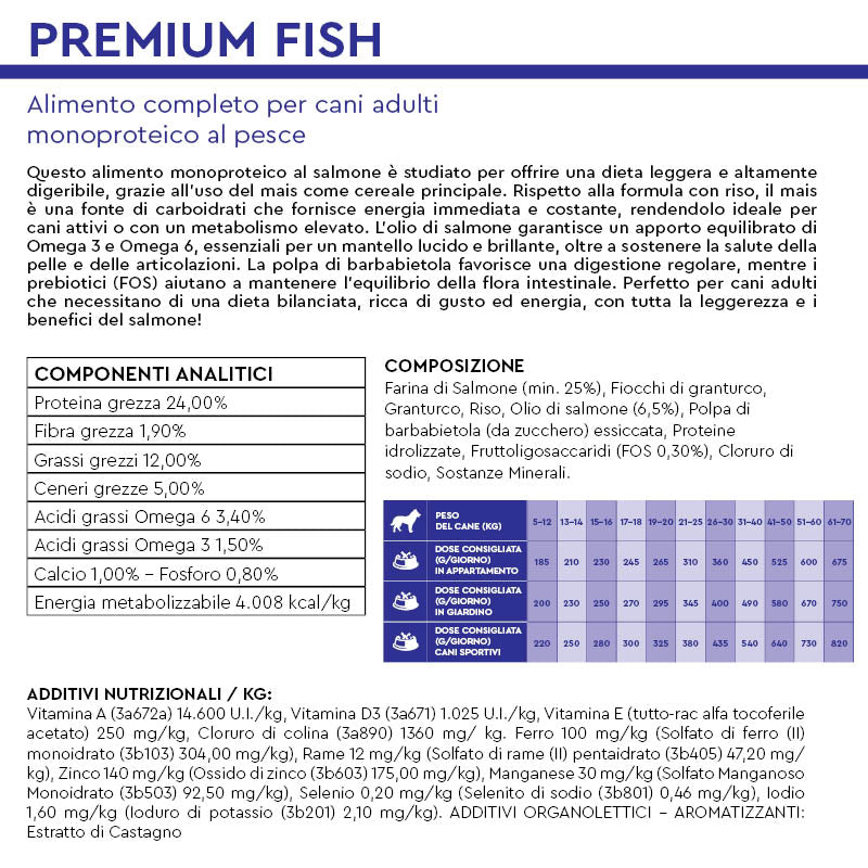 Wildseason Premium Fish - mangime per cani adulti