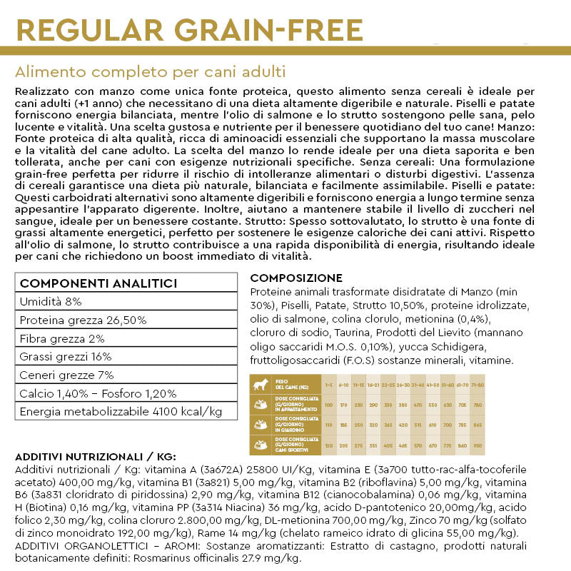 Wildseason Regular Grain Free - Mangime per cani adulti .