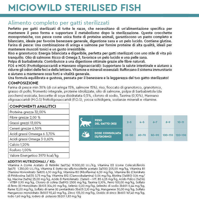 MICIOWILD STERILISED FISH - Alimento completo per gatti sterilizzati monoproteico al pesce.