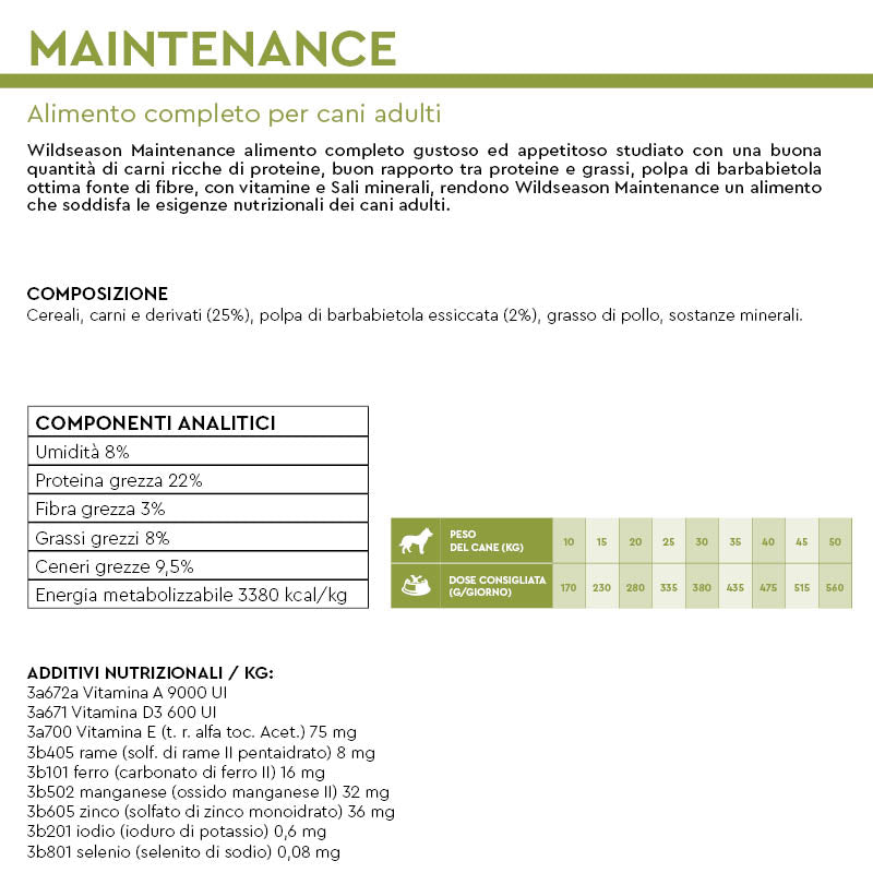 Wildseason Maintenance Plus - Mangime per cani  20 Kg