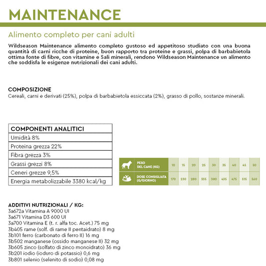 Wildseason Maintenance Plus - Mangime per cani 20 Kg