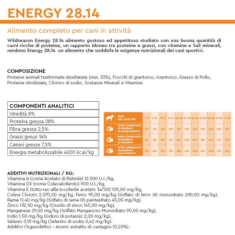 Wildseason Energy 28.14 - Mangime per cani adulti 20 Kg