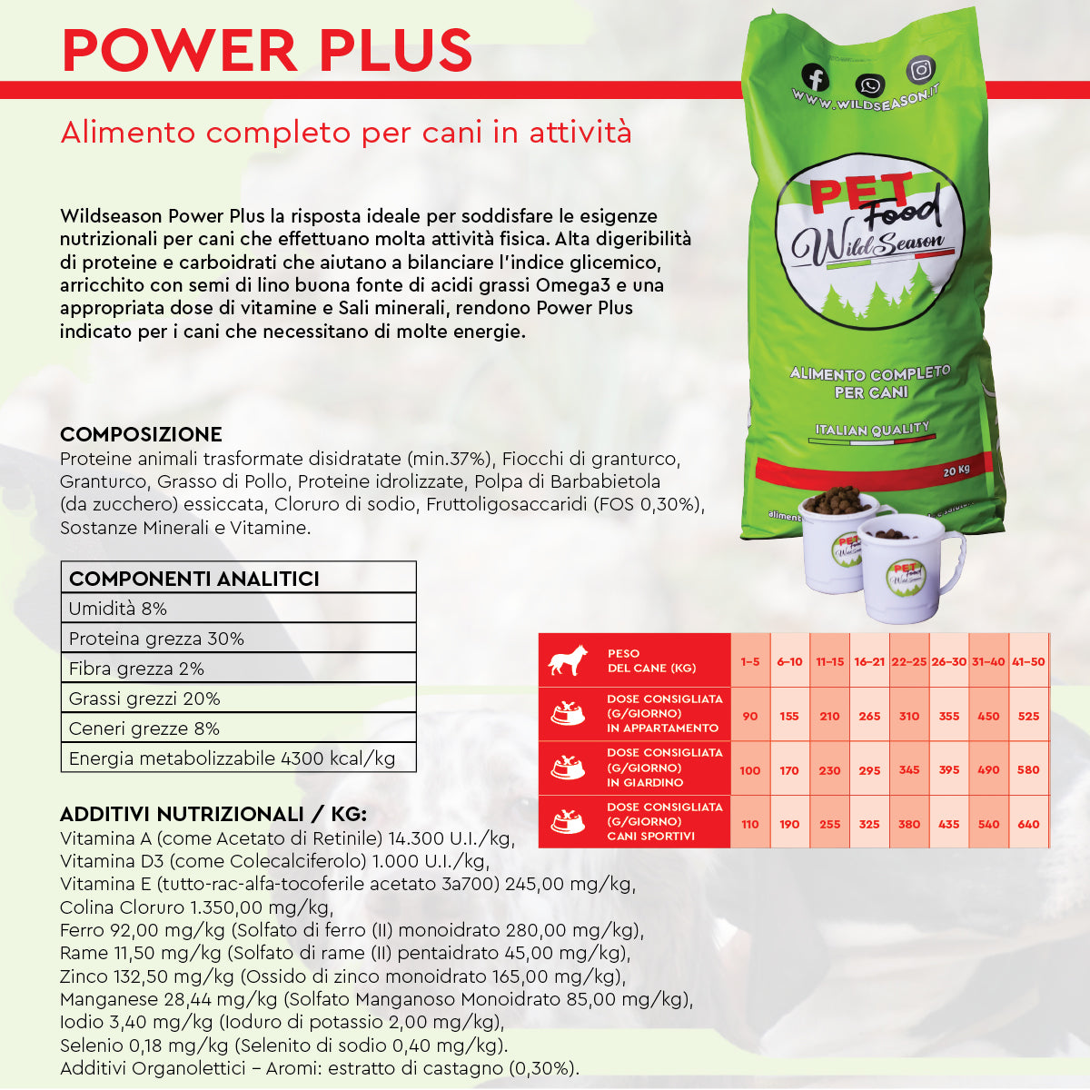 Wildseason Power Plus - Mangime per cani adulti 20 Kg