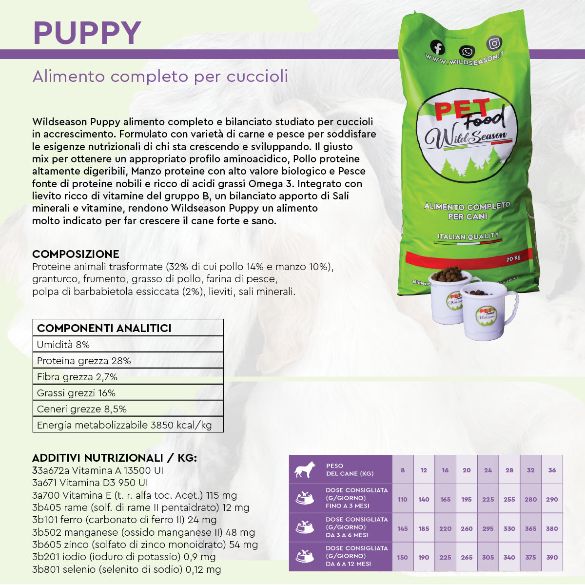 Wildseason Puppy - Mangime per cani cuccioli 20 Kg