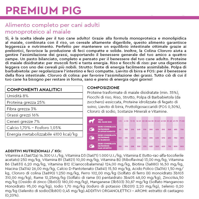 Wildseason Premium Pig - Monoproteico al maiale   - Mangime per cani adulti