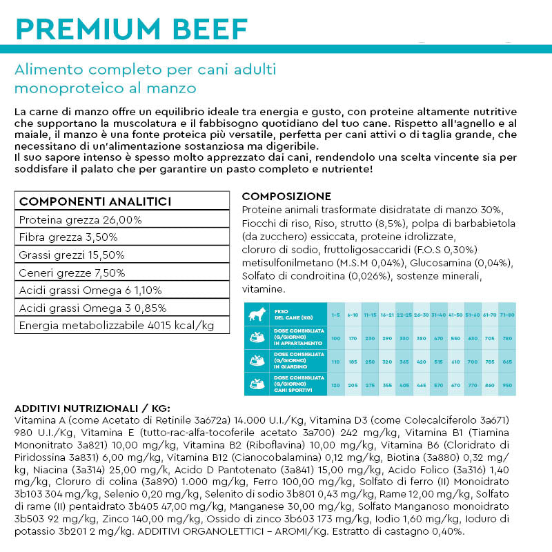 Wildseason Premium Beef  - Monoproteico al manzo   - Mangime per cani adulti