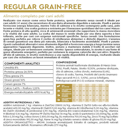 Wildseason Regular Grain Free  - Mangime per cani adulti .