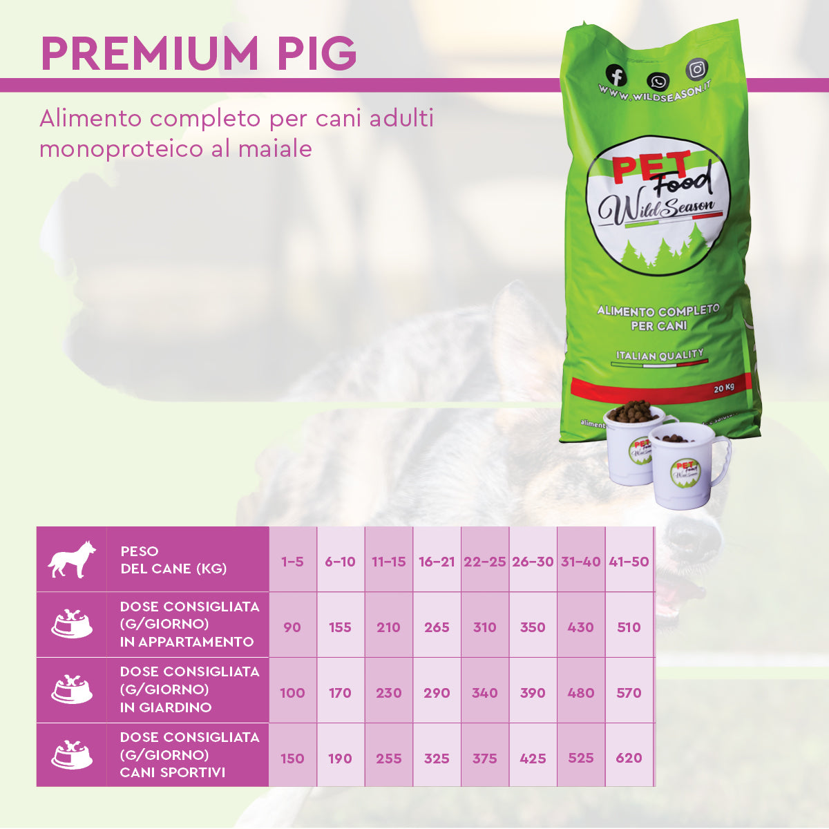 Wildseason Premium Pig - Monoproteico al maiale   - Mangime per cani adulti 20 Kg